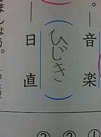 日誌の記載がありません