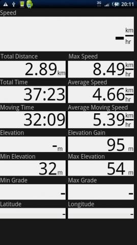 My　Trucksのデータ画面。TotalDistanceが2.89kmとJogTrucksより７％も多い。