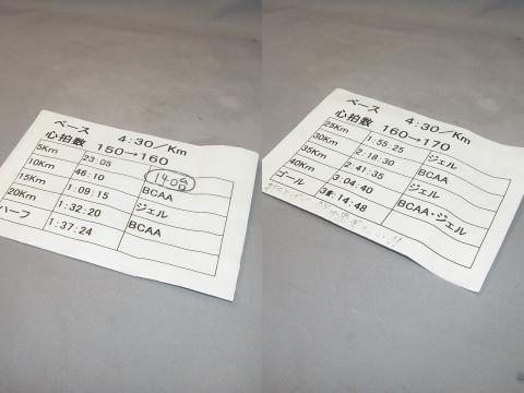 計画表は極シンプルなものにした。呪文のようなものだ。先日の神奈川マラソンでの失敗を生かし、コースが数百メートル長いと想定して数字を入れた。