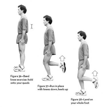 気ランニングの膝曲げ練習　（sugyonによる無断転載）