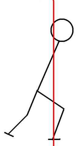 今日ムービーで観たように骨盤を立てたまま、身体全体をを傾けると・・・ほら、こんなに脚を前に出しても身体の真下だ。って当たり前のことなんですけどね。