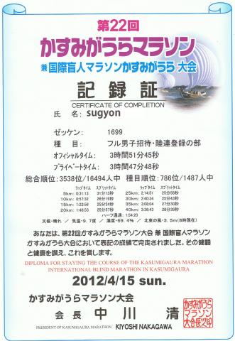 念願のサブフォー達成！第22回かすみがうらマラソン